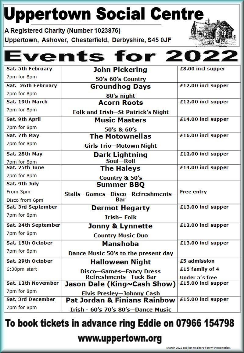 Events2022